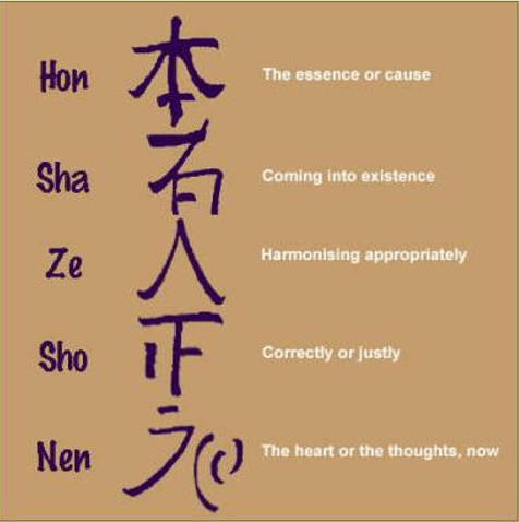 Hon Sha Ze Sho Nen reiki symbol meaning and how to use it and activate it