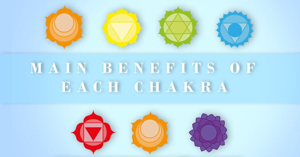what are the seven chakras benefits - text overlay over 7 chakras symbols