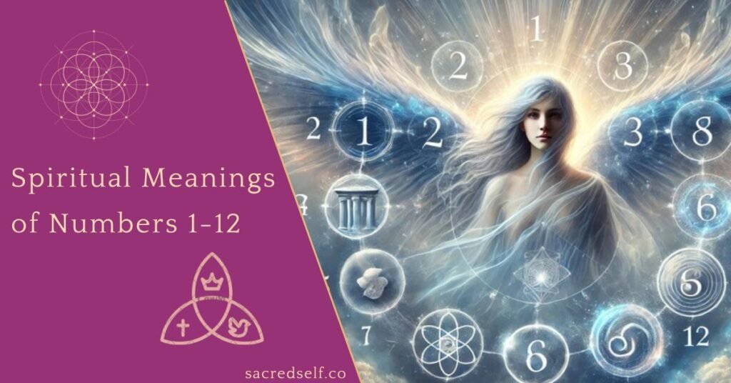 Spiritual Meaning of Numbers 1-12 - illustrative image with female entity surrounded by numbers with text overlay