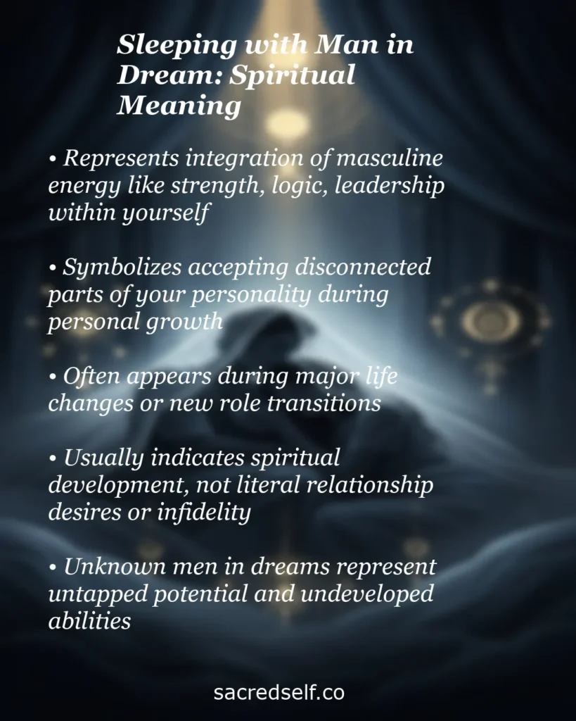 Infographic about the spiritual meaning of sleeping with a man in a dream, with a mystical glowing silhouette background, covering masculine energy integration, personality wholeness, life transitions and untapped potential.