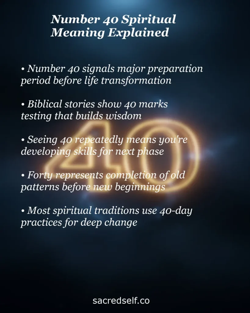 
Infographic explaining the spiritual meaning of number 40: a major preparation period before life transformation, biblical testing that builds wisdom, skill development for the next phase, completion of old patterns, and 40-day spiritual practices across traditions.