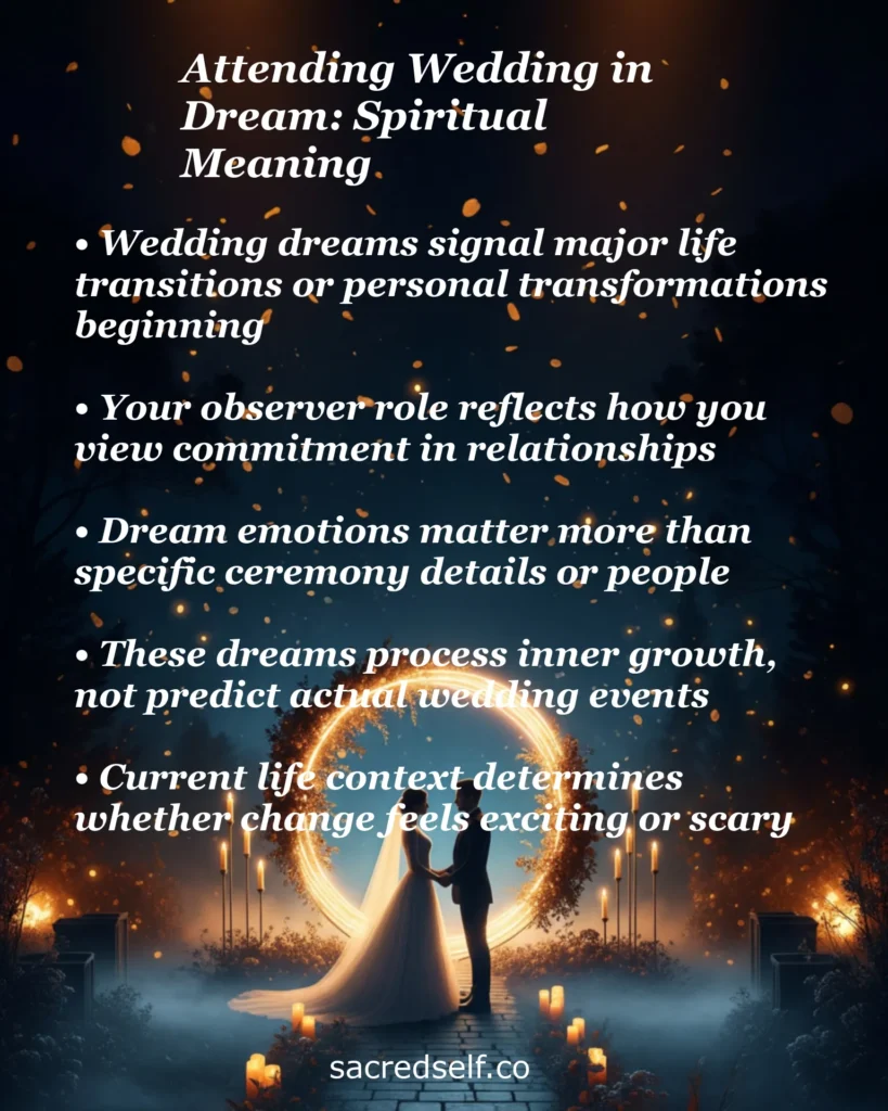 Infographic about attending wedding in dream spiritual meaning – life transitions, personal transformation, commitment and inner growth