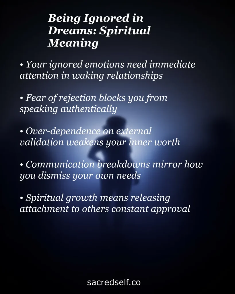Infographic about being ignored in dreams spiritual meaning – rejected emotions, fear of rejection, self-worth and releasing need for approval