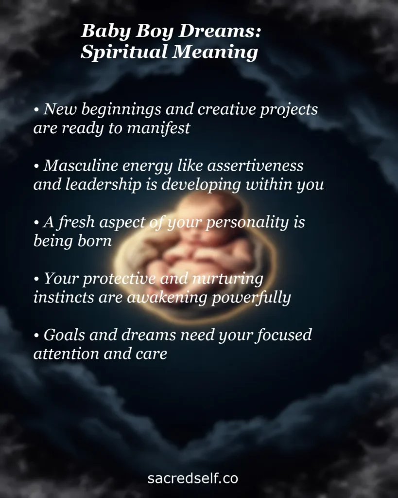 Infographic about baby boy dreams spiritual meaning – new beginnings, masculine energy, personality growth and nurturing instincts awakening