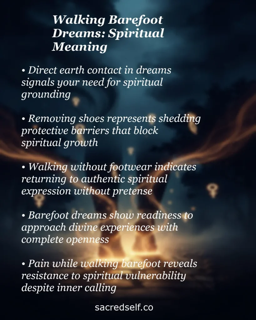 Infographic about walking barefoot dreams spiritual meaning ā grounding, removing barriers, authentic expression and divine openness