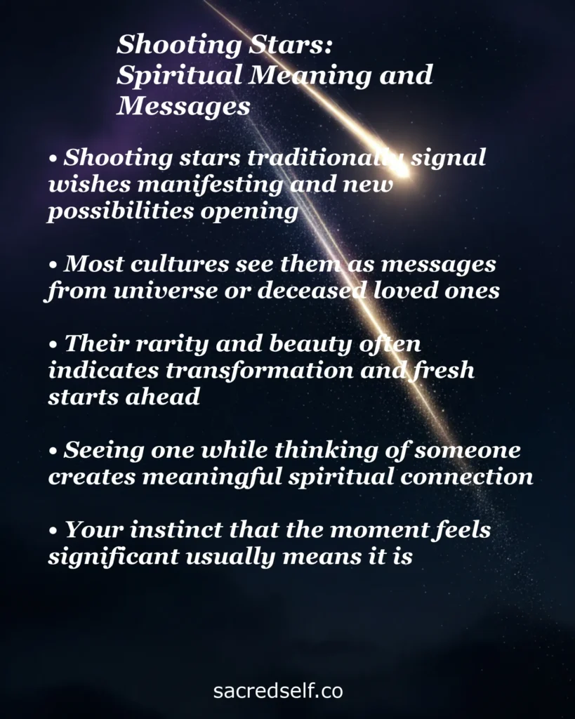 Infographic about the spiritual meaning of shooting stars on a dark starry background, listing key messages including wishes manifesting, signs from the universe, transformation, and spiritual connection