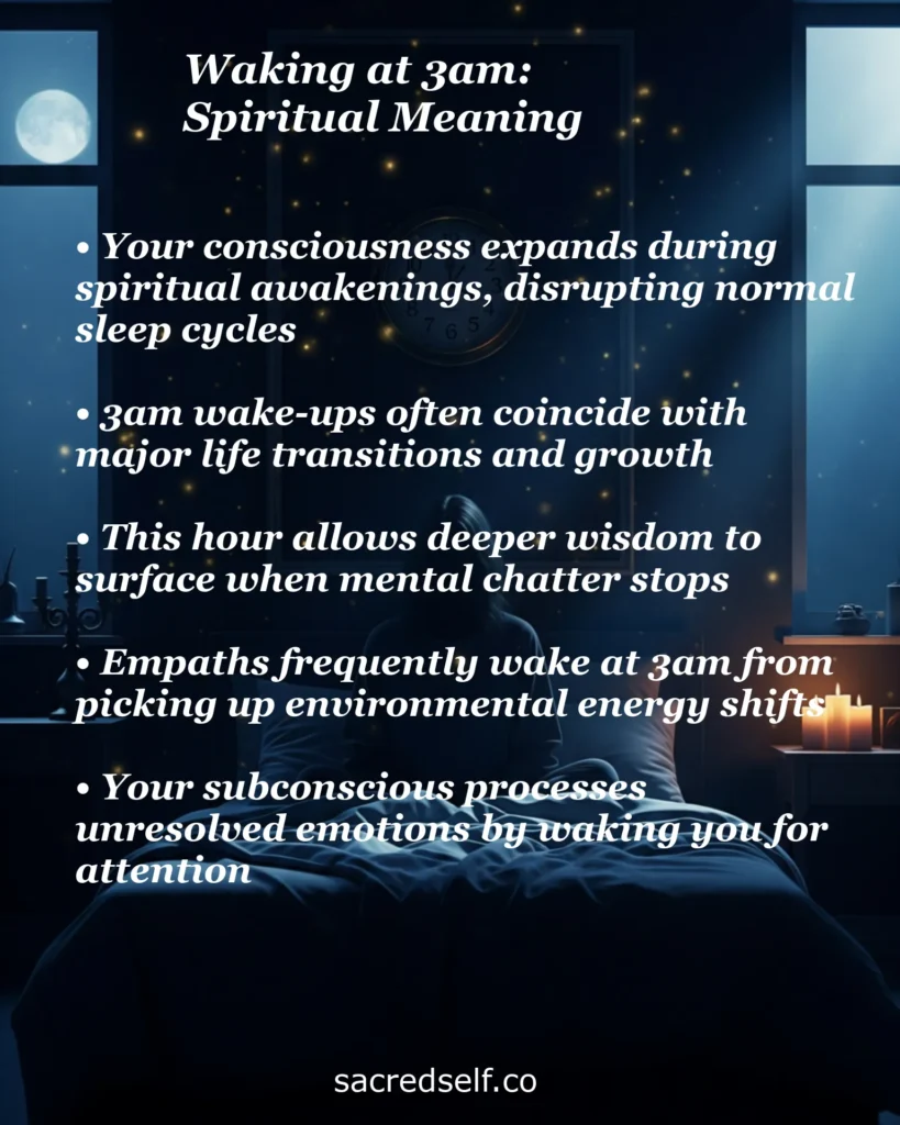 Infographic with 5 spiritual meanings of waking at 3am: consciousness expansion, life transitions, deeper wisdom surfacing, and empath sensitivity