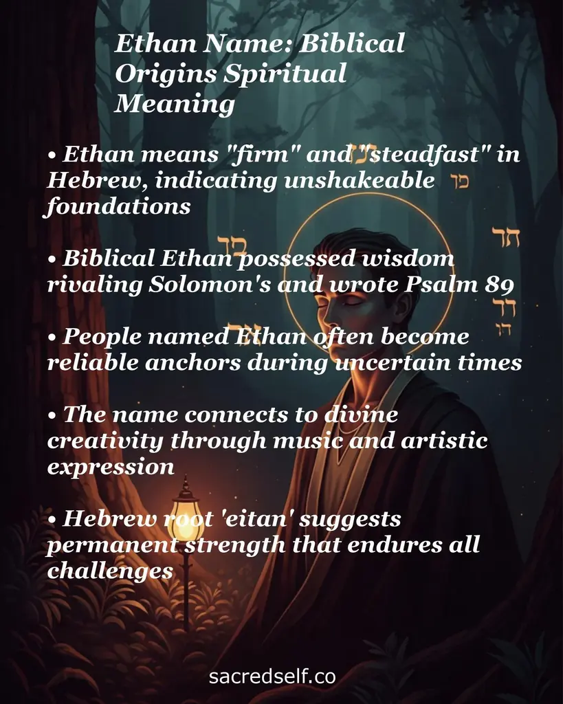 Figure by lantern in a forest with Hebrew letters and text overlay about Ethan's spiritual meaning: firm, wise, enduring.