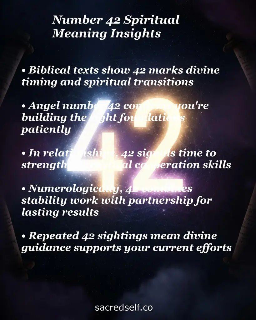 Glowing 42 over a starry sky with pillars; text on biblical meaning, angel number, relationships, numerology and repeated sightings