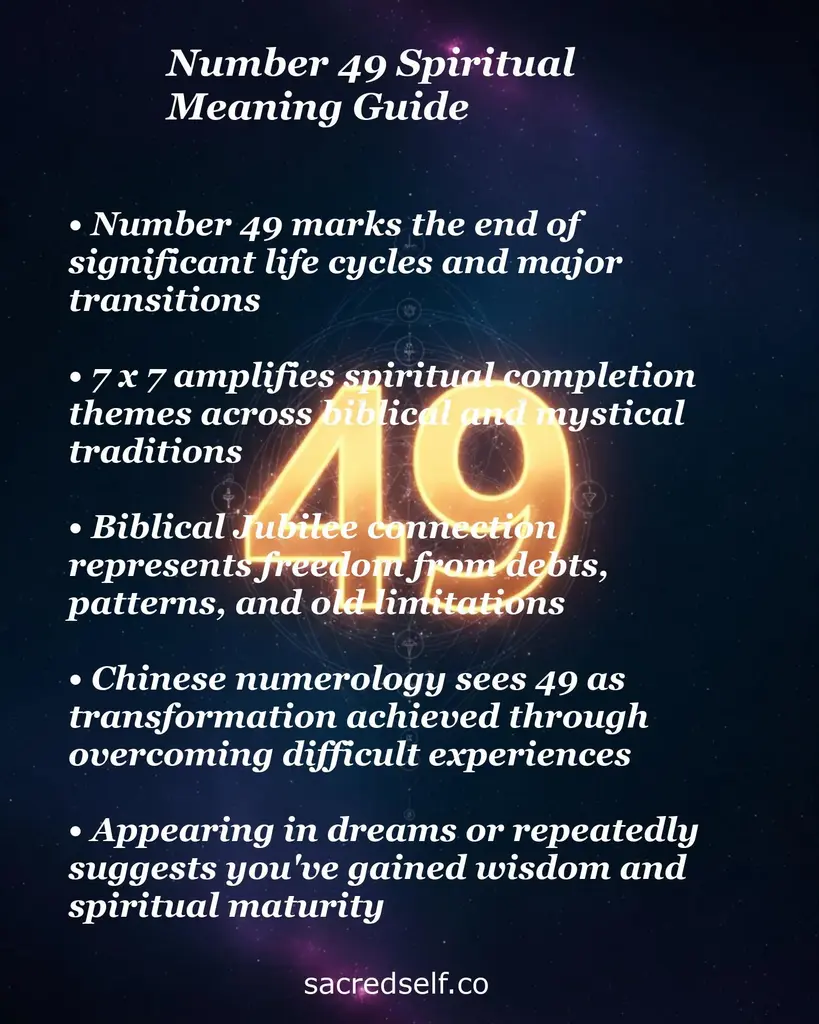 Glowing 49 on a starry background with text about endings, spiritual completion, jubilee, transformation, and dream wisdom