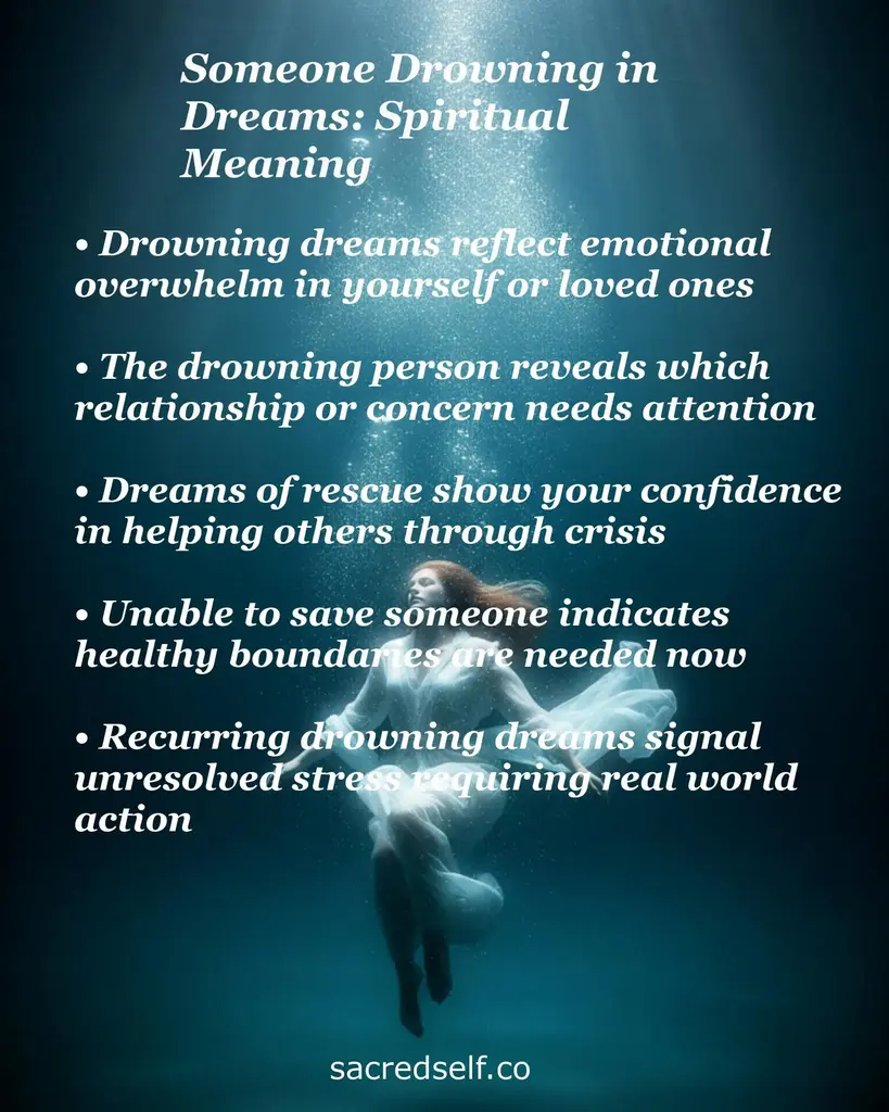 Underwater image of a woman sinking with overlay text about drowning dreams: emotional overwhelm, rescue, boundaries