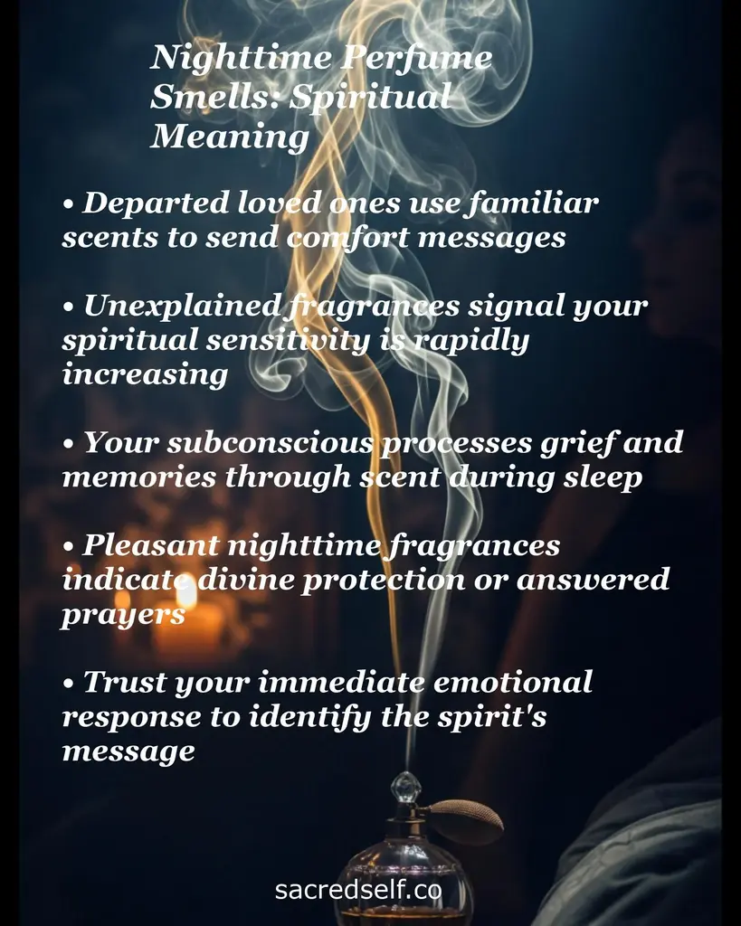 Perfume bottle with curling smoke and candle; text lists departed loved ones, rising sensitivity, grief, divine protection