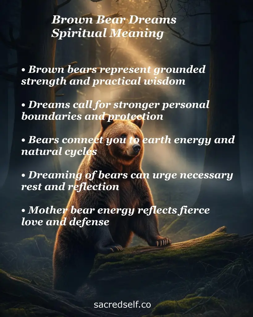Brown bear in a sunlit forest with overlay text about grounded strength, boundaries, earth energy, rest, and mother-bear love
