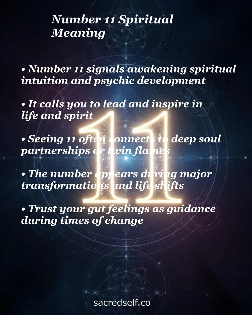 Cosmic image with a glowing 11, title 'Number 11 Spiritual Meaning' and text on intuition, leadership, twin flames, and transformation