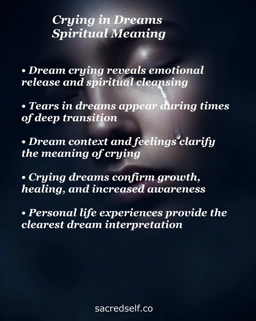 Close-up of a face with a tear and text overlay about spiritual meaning of crying in dreams: emotional release, transition, healing